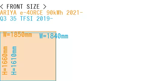 #ARIYA e-4ORCE 90kWh 2021- + Q3 35 TFSI 2019-